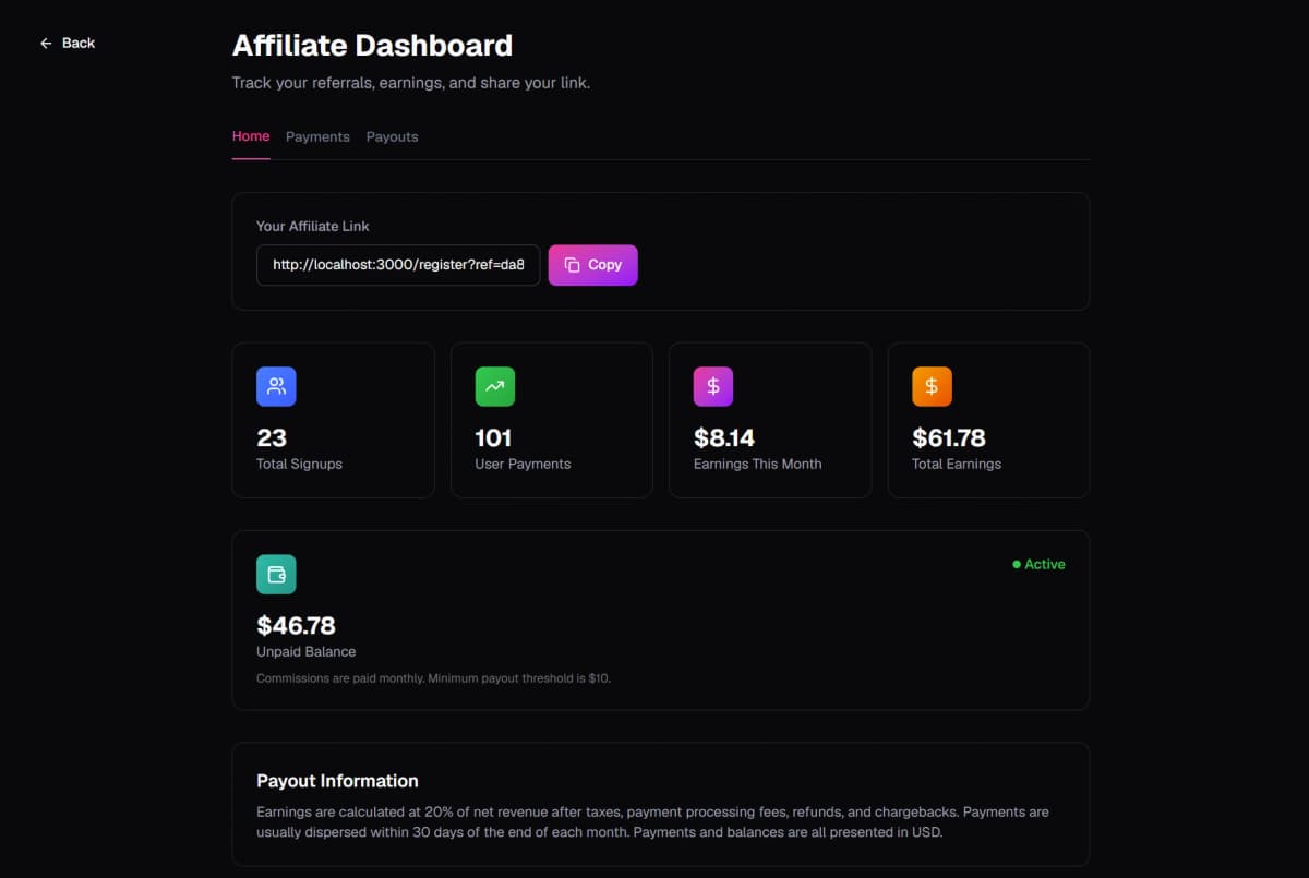 Affiliate program overview
